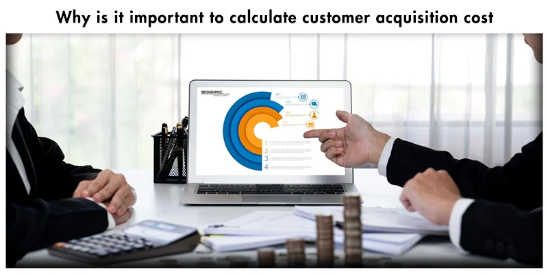 Why is it Important to Calculate Customer Acquisition Cost (CAC)?